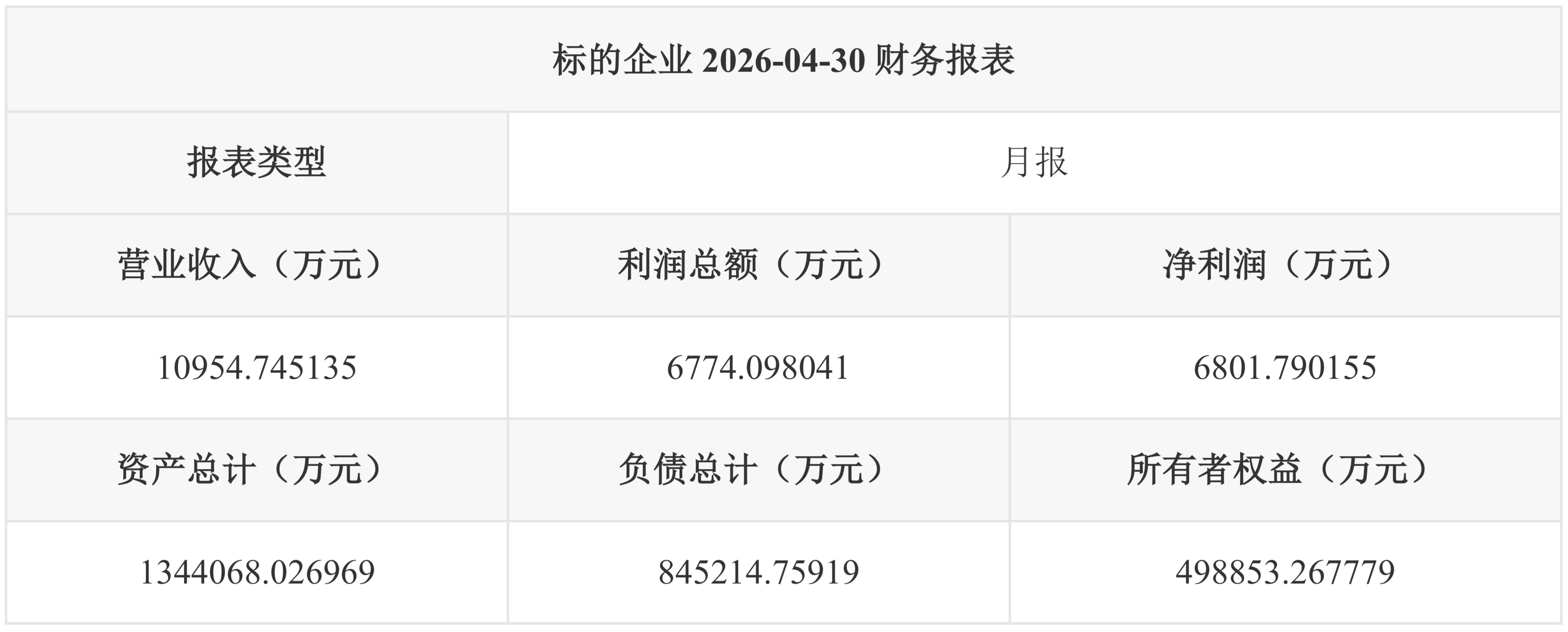 资产评估服务需求调研公告(1)_03.png 资产评估服务需求调研公告(1)_03.png